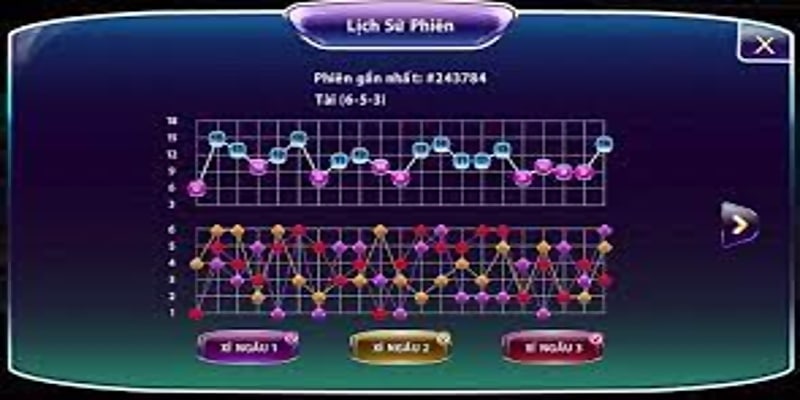 cầu bệt tài xỉu