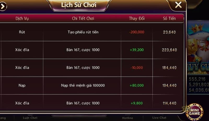 soi cầu tài xỉu